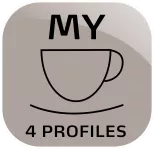 4 Profiles